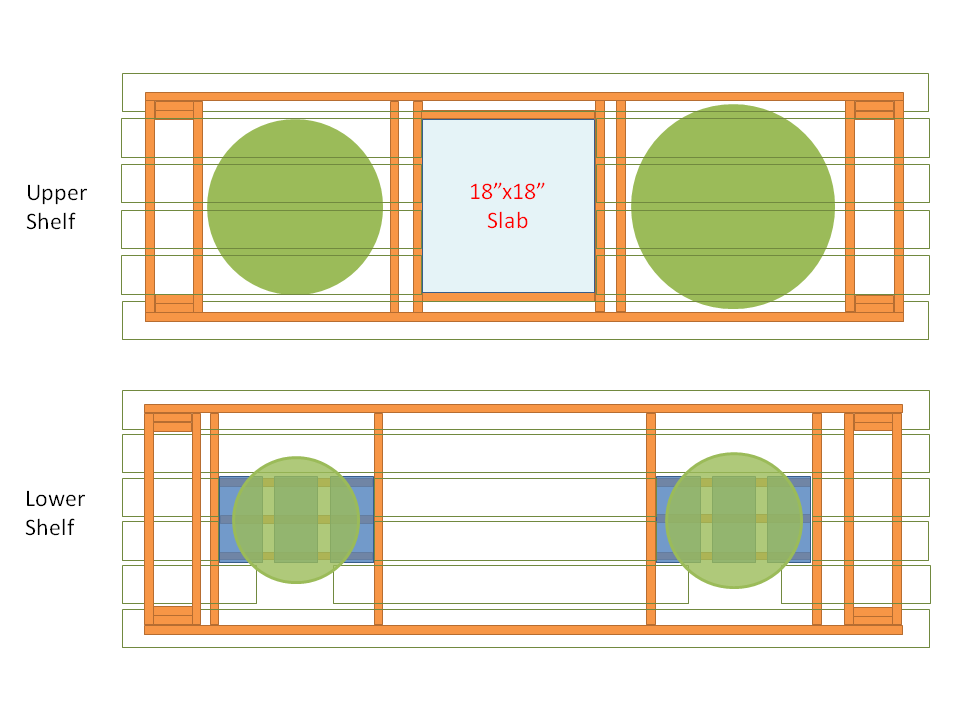 big green egg table nest dimensions